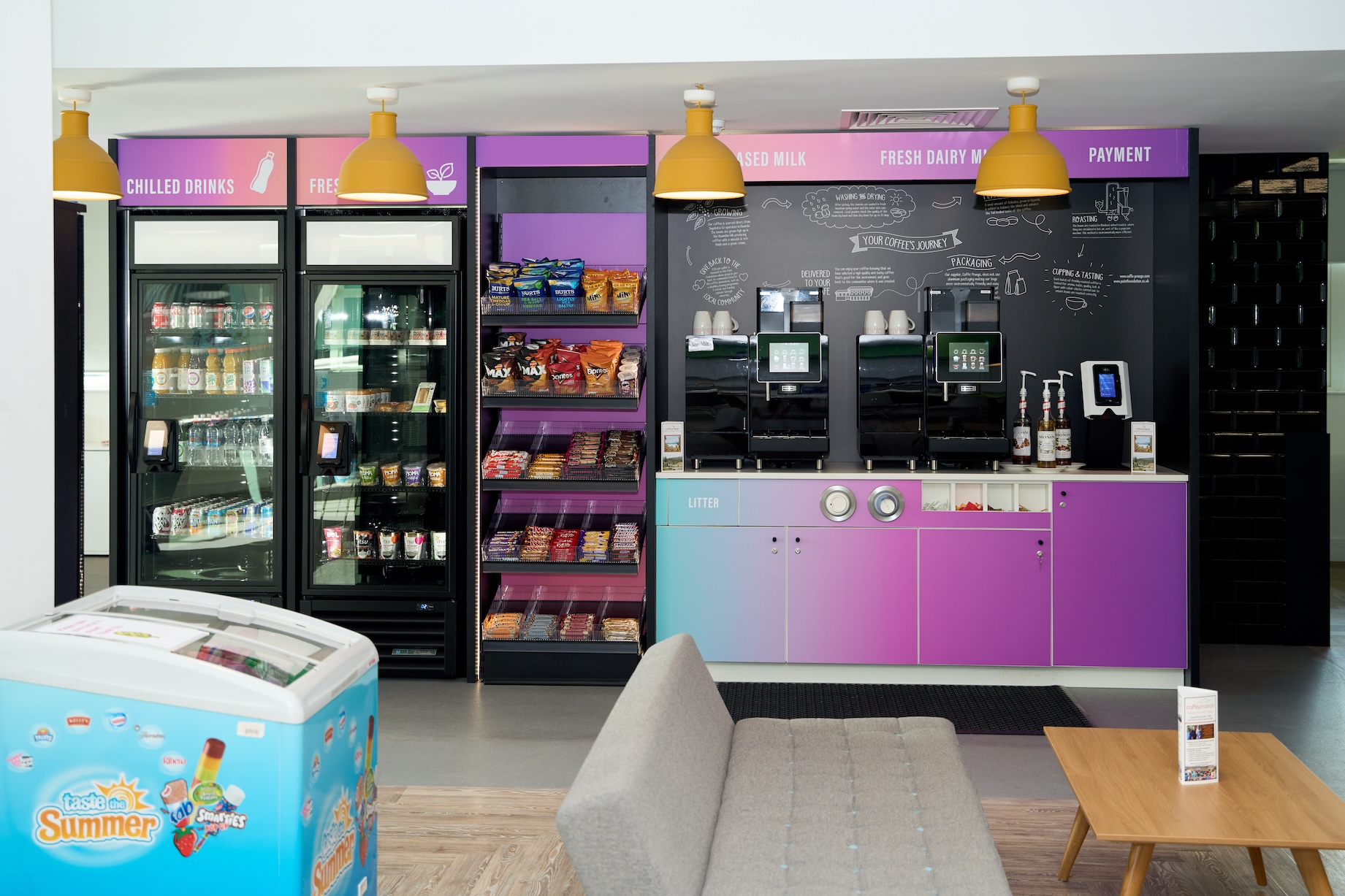 The future of snack vending machines: Technology and trends to watch